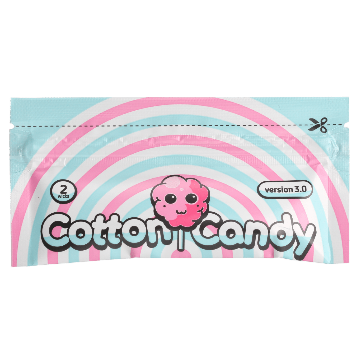 Candy & Katy C