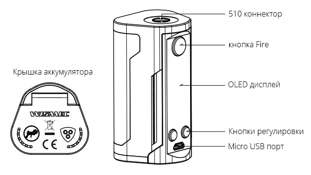 Руководство пользователя на устройство Wismec Reuleaux RX GEN3 Dual Руководство пользователя на устройство Wismec Reuleaux RX GEN3 Dual