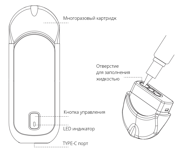 Руководство пользователя на устройство Joyetech Teros One Руководство пользователя на устройство Joyetech Teros One