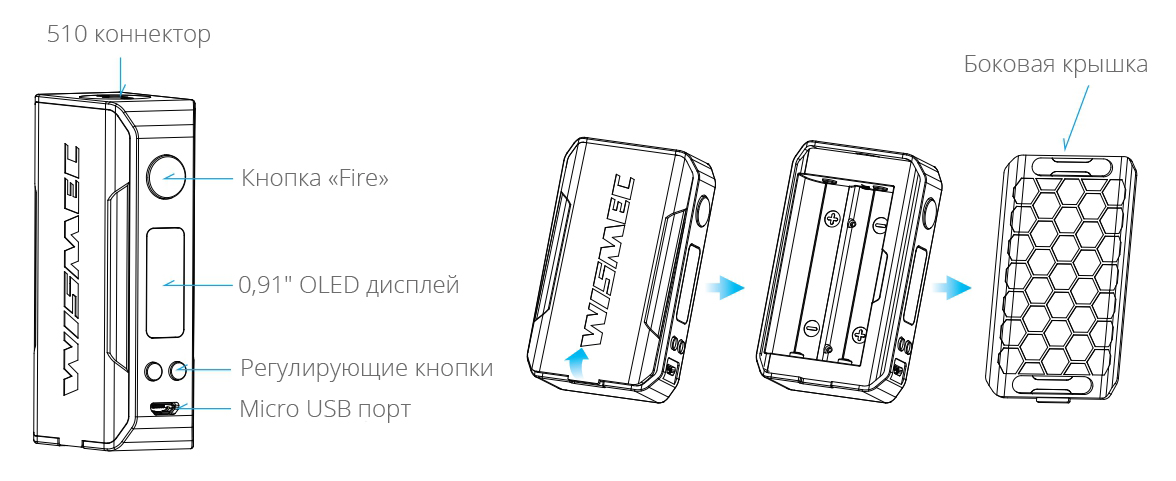 Руководство пользователя на устройство Wismec CB-80 Руководство пользователя на устройство Wismec CB-80