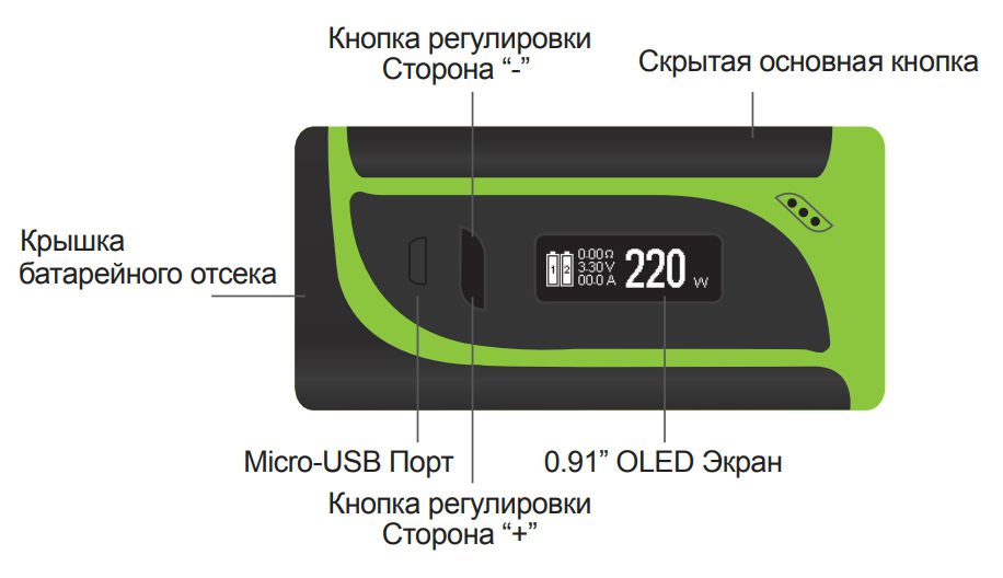 Руководство пользователя на устройство Eleaf iKonn 220 Руководство пользователя на устройство Eleaf iKonn 220