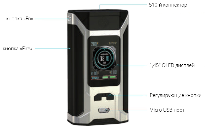 Руководство пользователя на устройство Wismec Sinuous RAVAGE230 Руководство пользователя на устройство Wismec Sinuous RAVAGE230