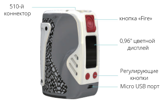 Руководство пользователя на устройство Wismec Reuleaux Tinker Руководство пользователя на устройство Wismec Reuleaux Tinker