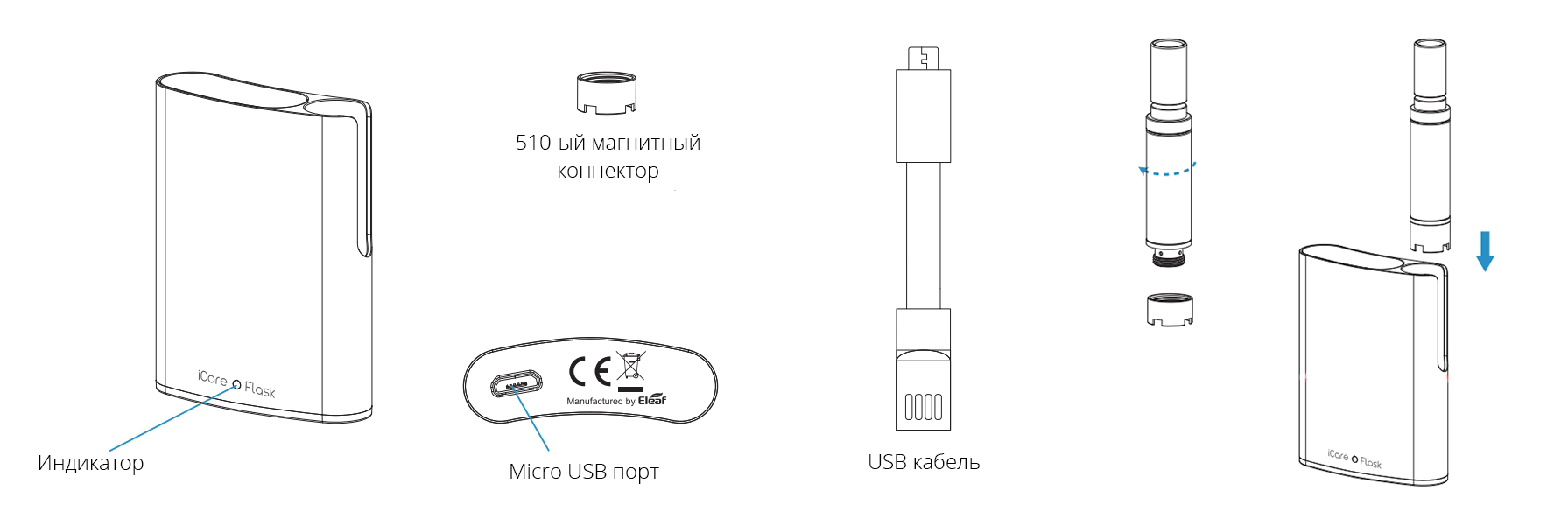 Руководство пользователя Eleaf iCare Flask Руководство пользователя Eleaf iCare Flask