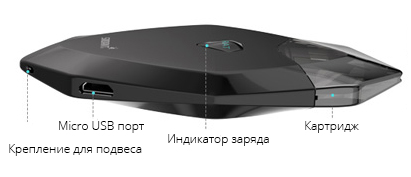 Руководство пользователя на устройство Smoant Karat Руководство пользователя на устройство Smoant Karat