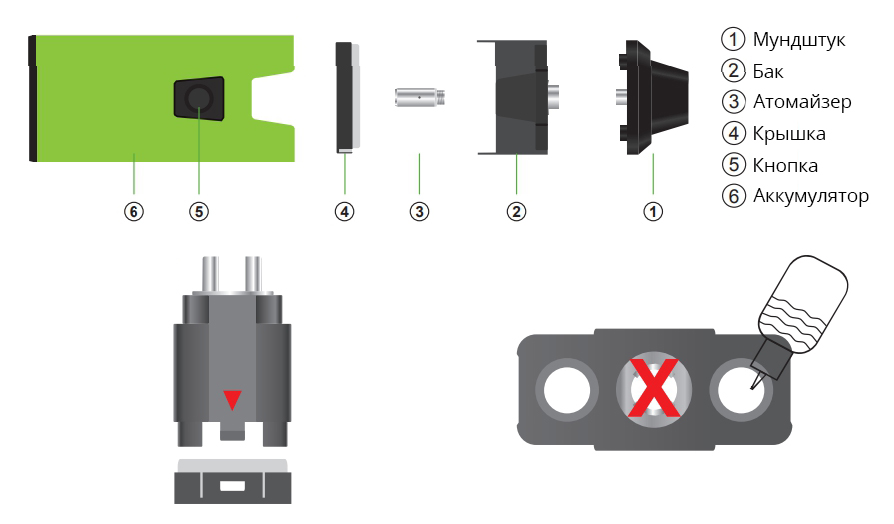 Руководство пользователя на устройство Eleaf iCare 2 Руководство пользователя на устройство Eleaf iCare 2