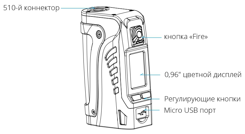 Руководство пользователя на устройство Wismec Reuleaux Tinker 2 Руководство пользователя на устройство Wismec Reuleaux Tinker 2
