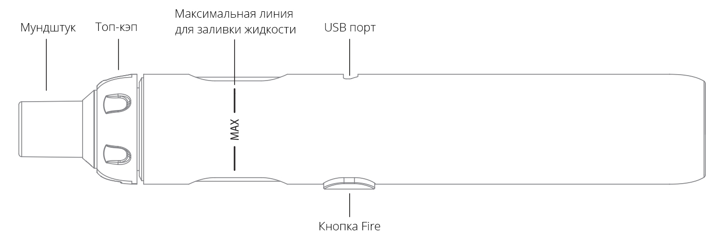 Руководство пользователя на устройство Joyetech eGo AIO Руководство пользователя на устройство Joyetech eGo AIO
