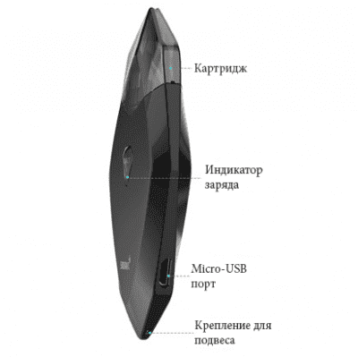 Smoant Karat Pod Kit - фото 7 Smoant Karat Pod Kit - фото 7